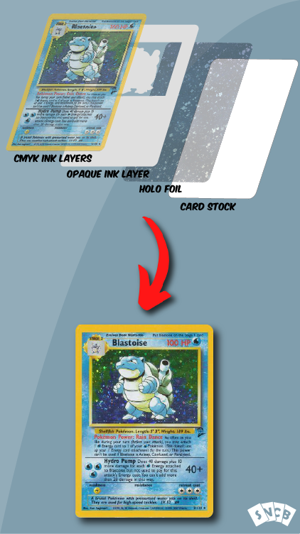 Blastoise Holo Layers Updated Vertical