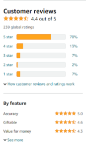 Customer Reviews Screenshot